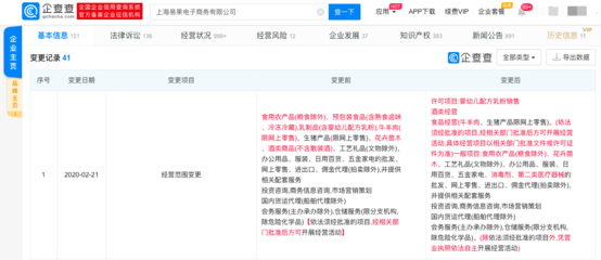 阿里旗下易果電商變更經(jīng)營(yíng)范圍 可賣消毒劑、體溫計(jì)等,